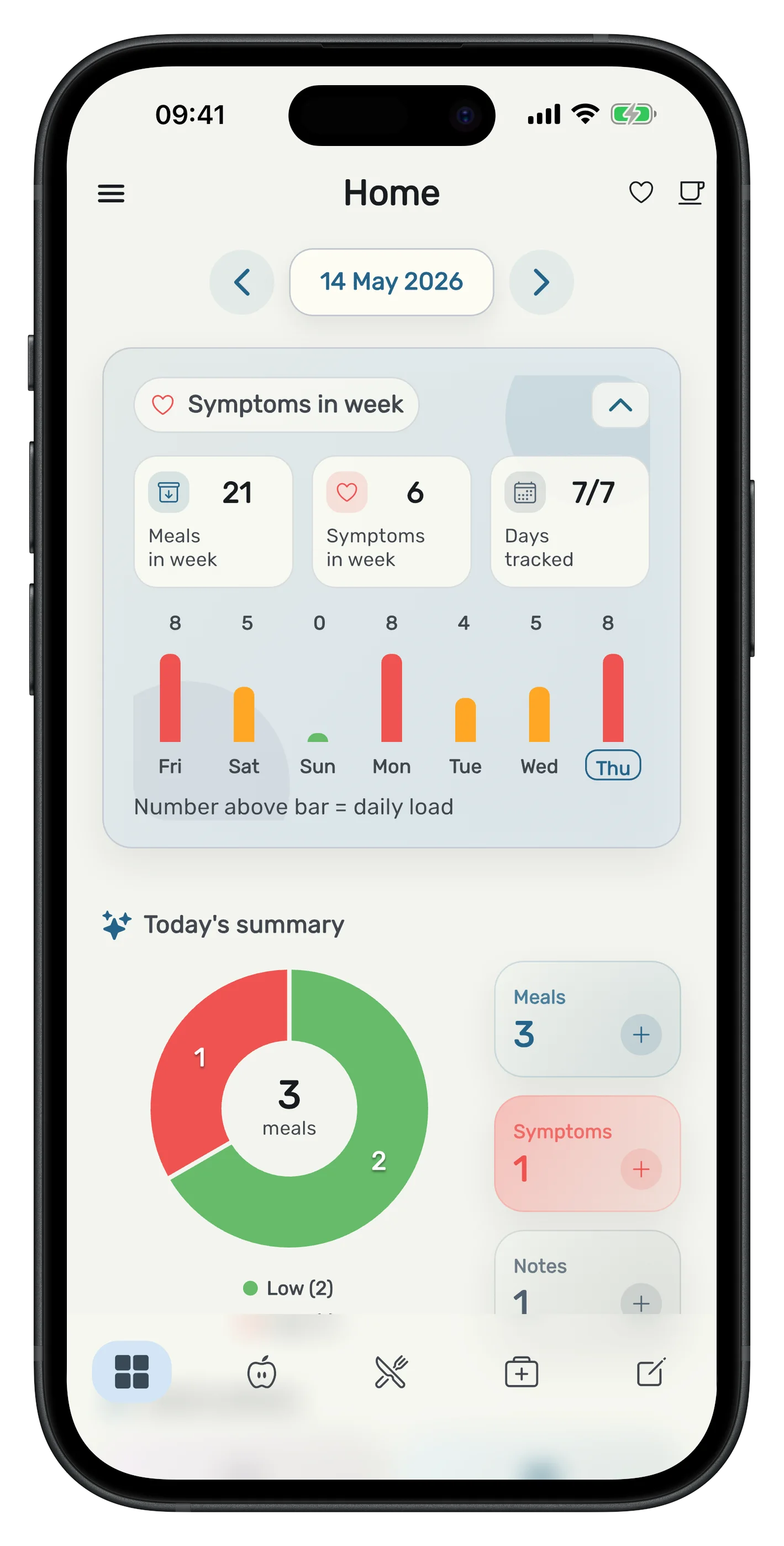 Bloat Gone food list and scanner