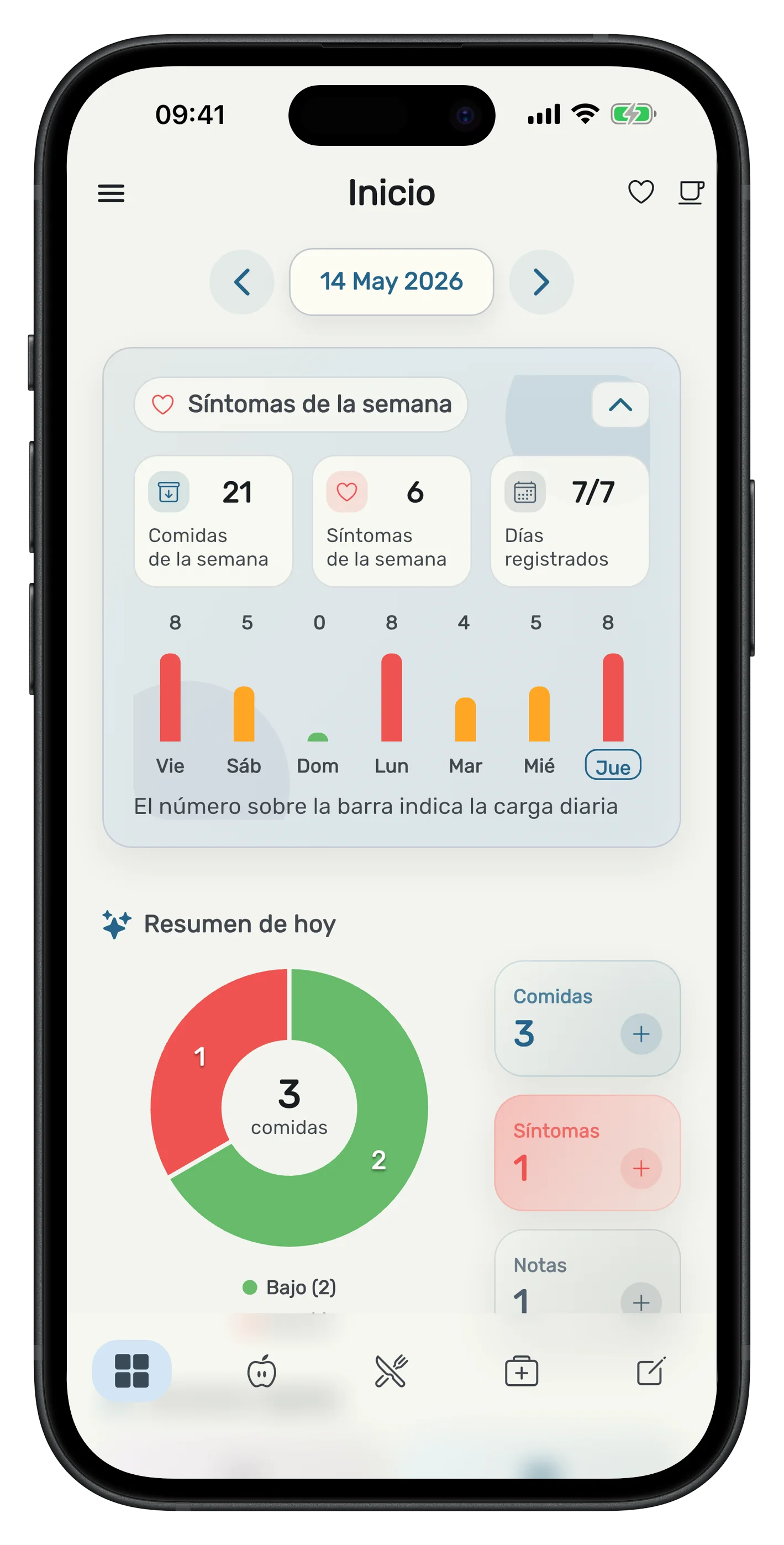 Lista y escáner de Bloat Gone
