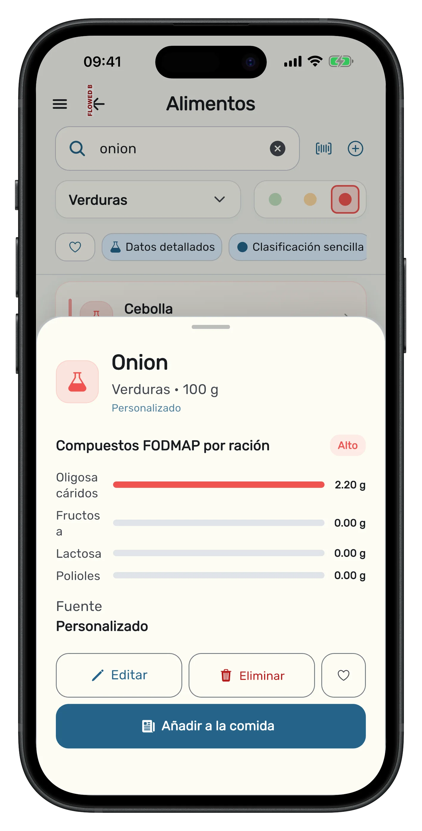 Diario de comidas de Bloat Gone