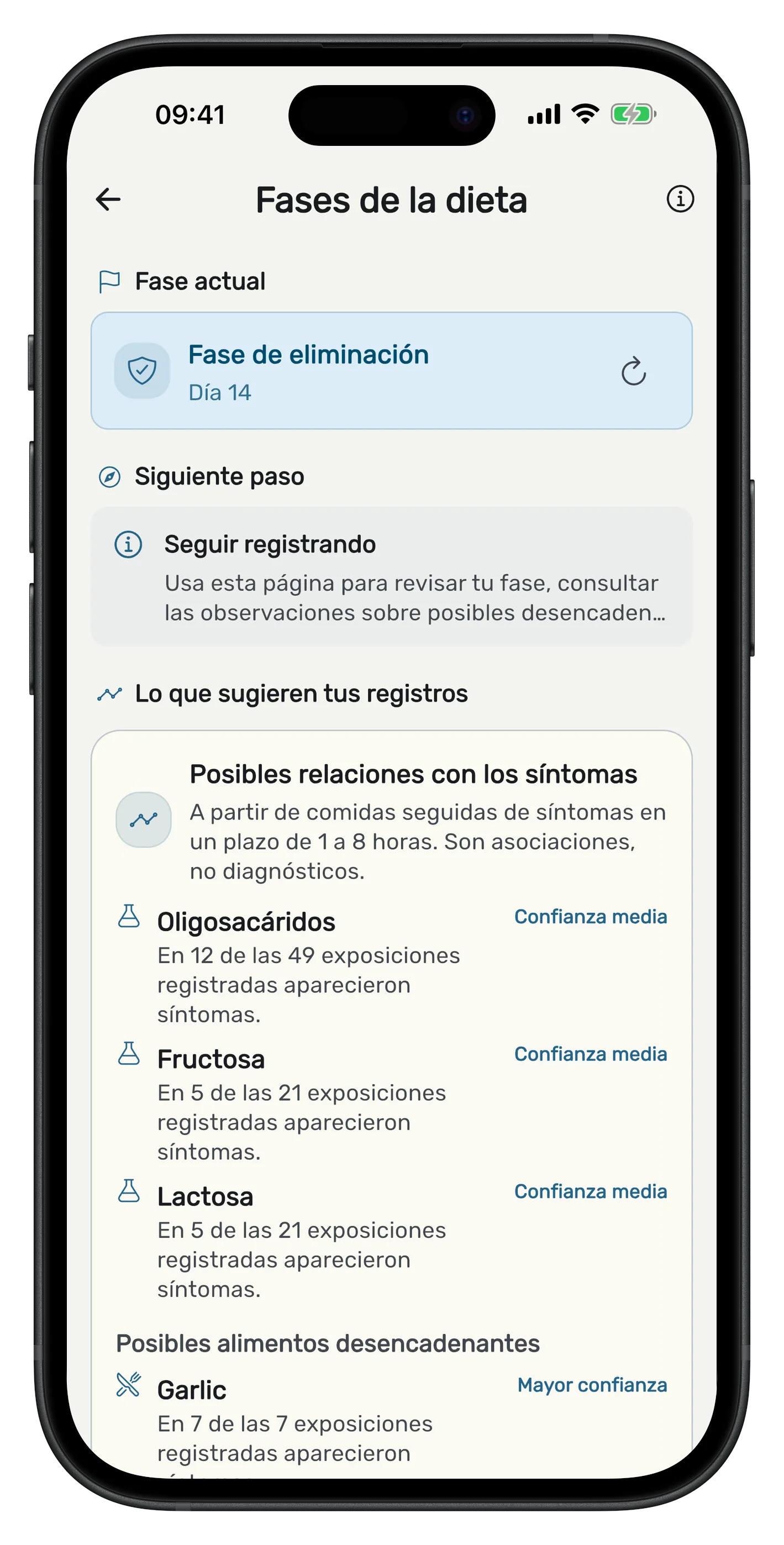 Diario de síntomas de Bloat Gone