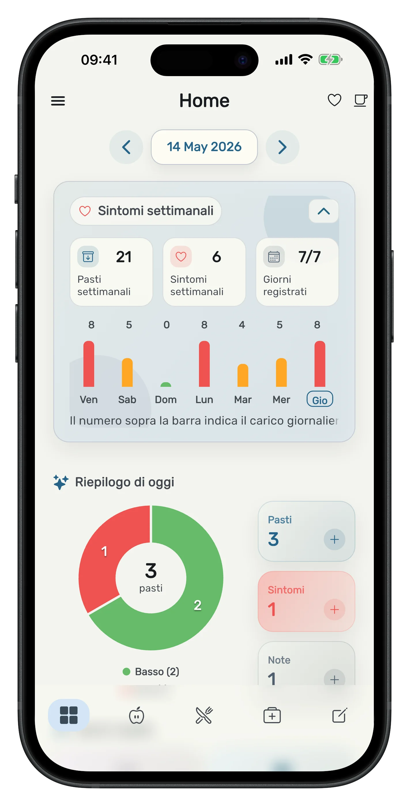 Lista e scanner Bloat Gone