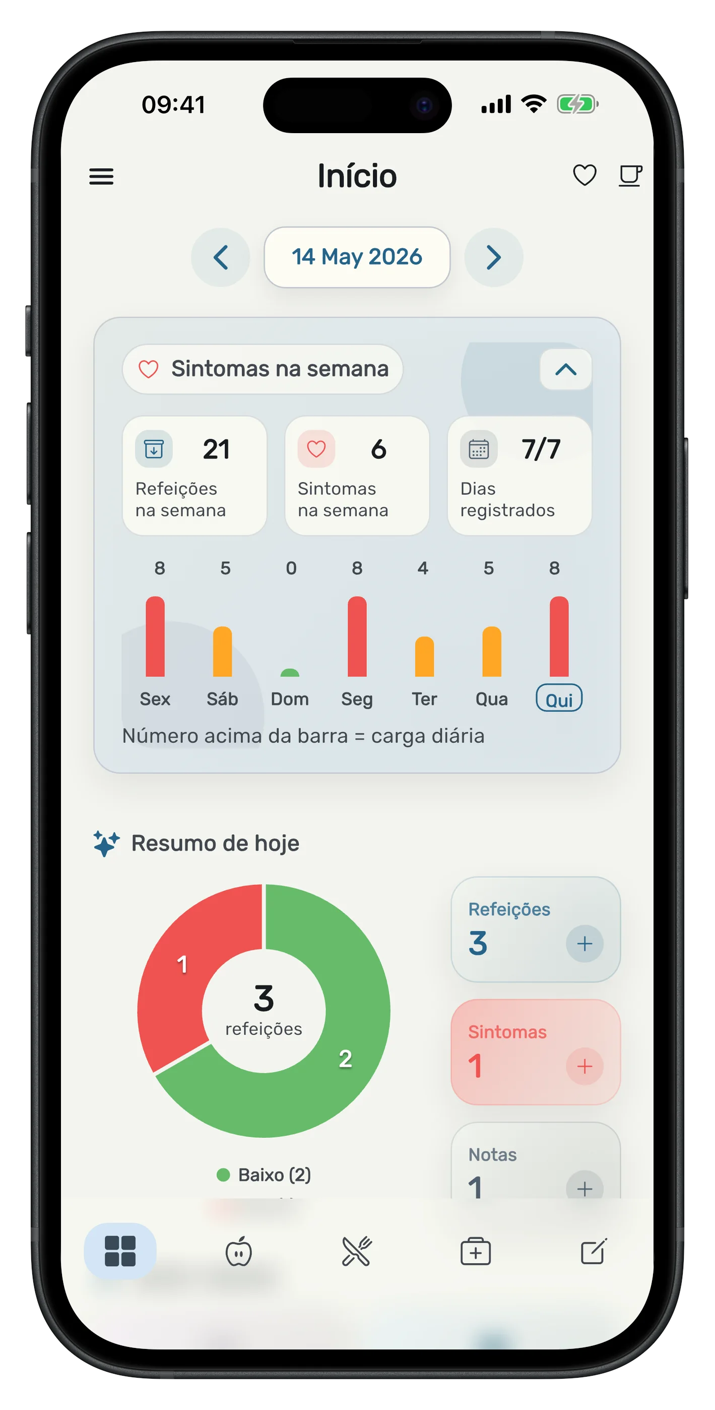 Lista e scanner do Bloat Gone