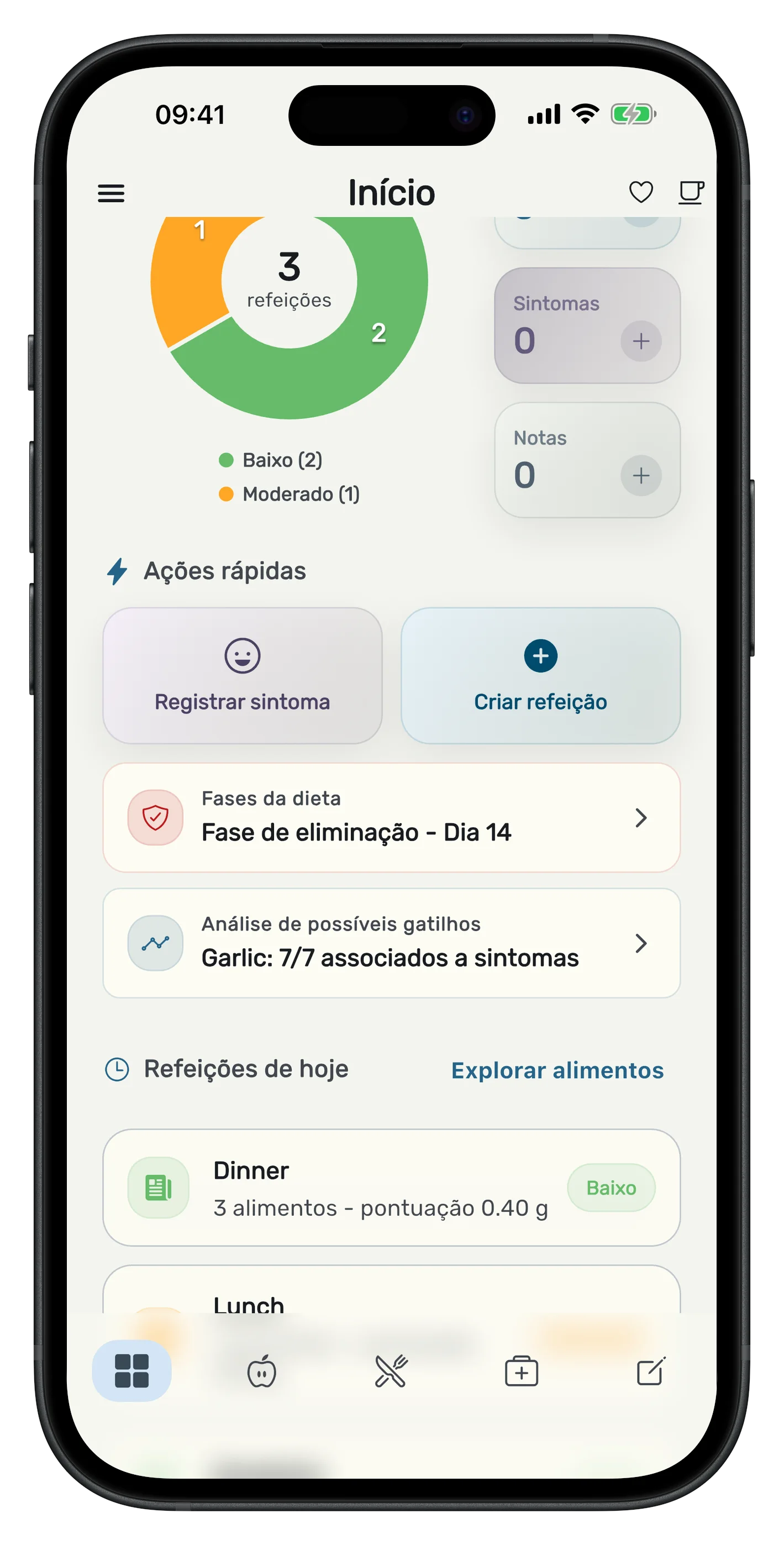 Montagem de refeição no Bloat Gone