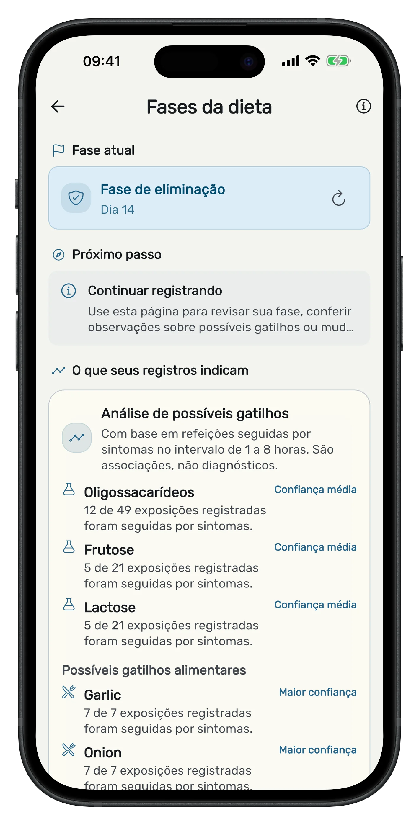 Diário de sintomas do Bloat Gone