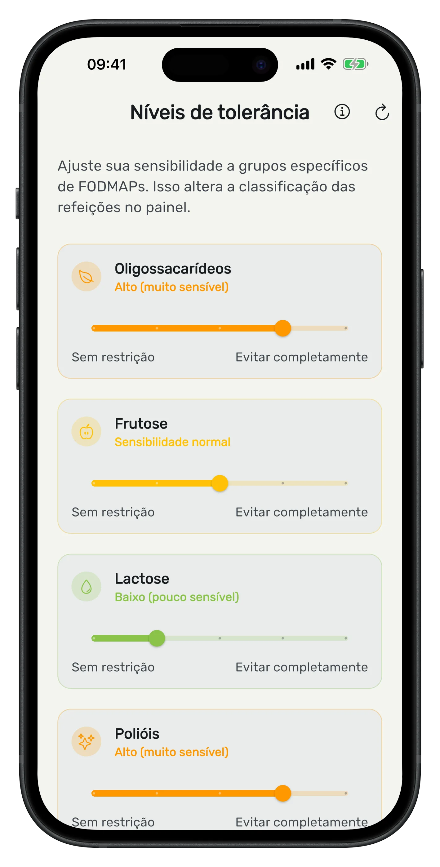Relatórios do Bloat Gone